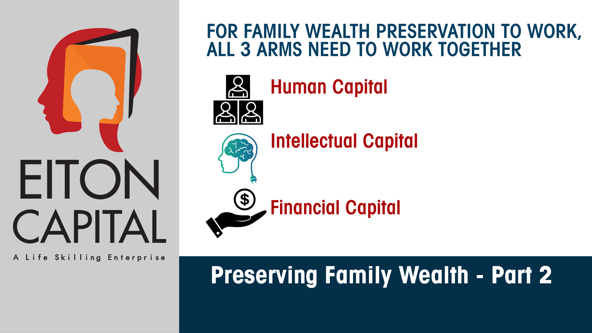 PRESERVING FAMILY WEALTH PART 2
